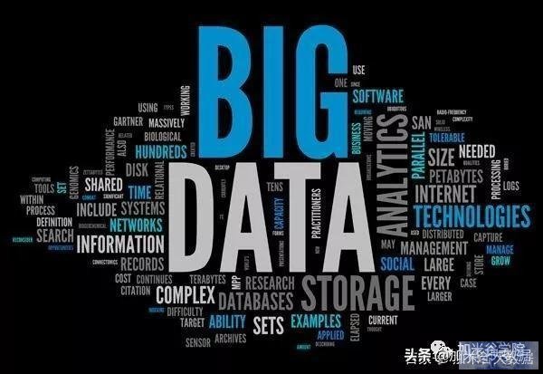 大数据采集系统有几类？好用大数据采集平台有哪些？